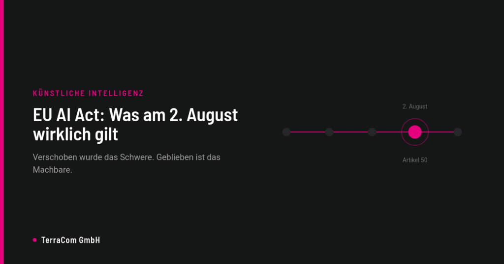 Zeitleiste mit fünf Fristen des EU AI Act, die Marke zum 2. August für Artikel 50 ist hervorgehoben.
