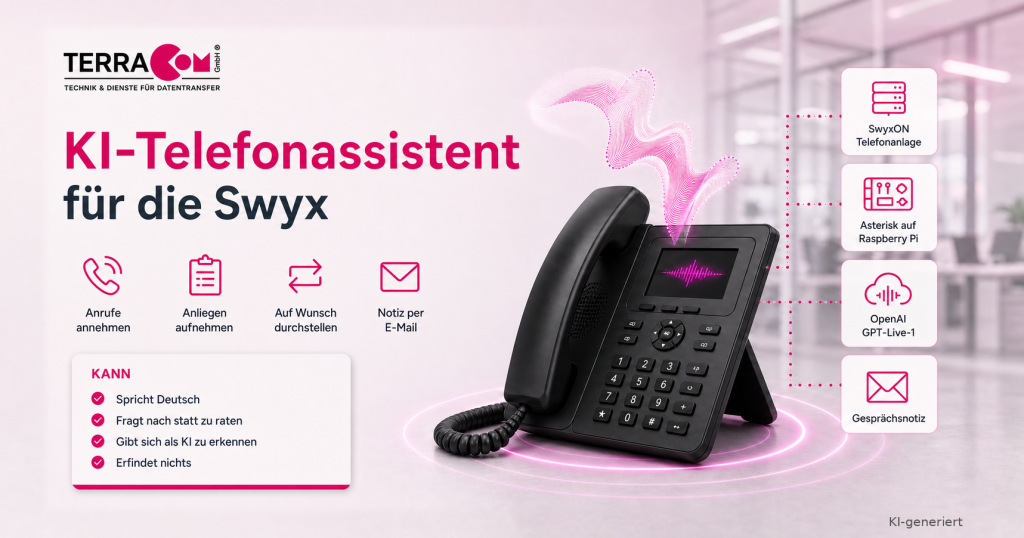 KI-generierte Grafik. KI-Telefonassistent für die Swyx: Ein schwarzes Tischtelefon auf einem leuchtenden Ring, aus dem eine magentafarbene Schallwelle aufsteigt. Gepunktete Linien verbinden es mit den Karten SwyxON Telefonanlage, Asterisk auf Raspberry Pi, OpenAI GPT-Live-1 und Gesprächsnotiz. Links die Stichworte Anrufe annehmen, Anliegen aufnehmen, auf Wunsch durchstellen und Notiz per E-Mail sowie ein Kasten: spricht Deutsch, fragt nach statt zu raten, gibt sich als KI zu erkennen, erfindet nichts.
