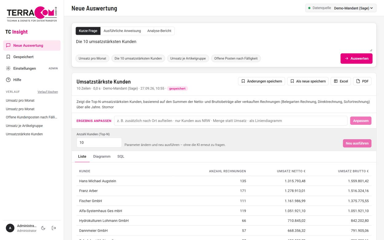 Ergebniskarte in TC Insight zur Frage „Die 10 umsatzstärksten Kunden“ im Sage-Demo-Mandanten: Erklärung der KI, Feld Ergebnis anpassen, Parameter Anzahl Kunden mit dem Wert 10 und eine Liste mit Kunde, Anzahl Rechnungen sowie Umsatz netto und brutto.