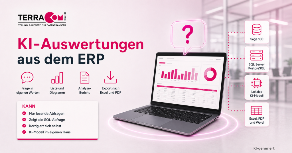 KI-generierte Grafik. Überschrift „KI-Auswertungen aus dem ERP“ mit TerraCom-Logo, Icons für Frage in eigenen Worten, Liste und Diagramm, Analyse-Bericht und Export. Rechts ein Laptop mit Dashboard, verbunden mit Karten für Sage 100, SQL Server und PostgreSQL, lokales KI-Modell sowie Excel, PDF und Word.
