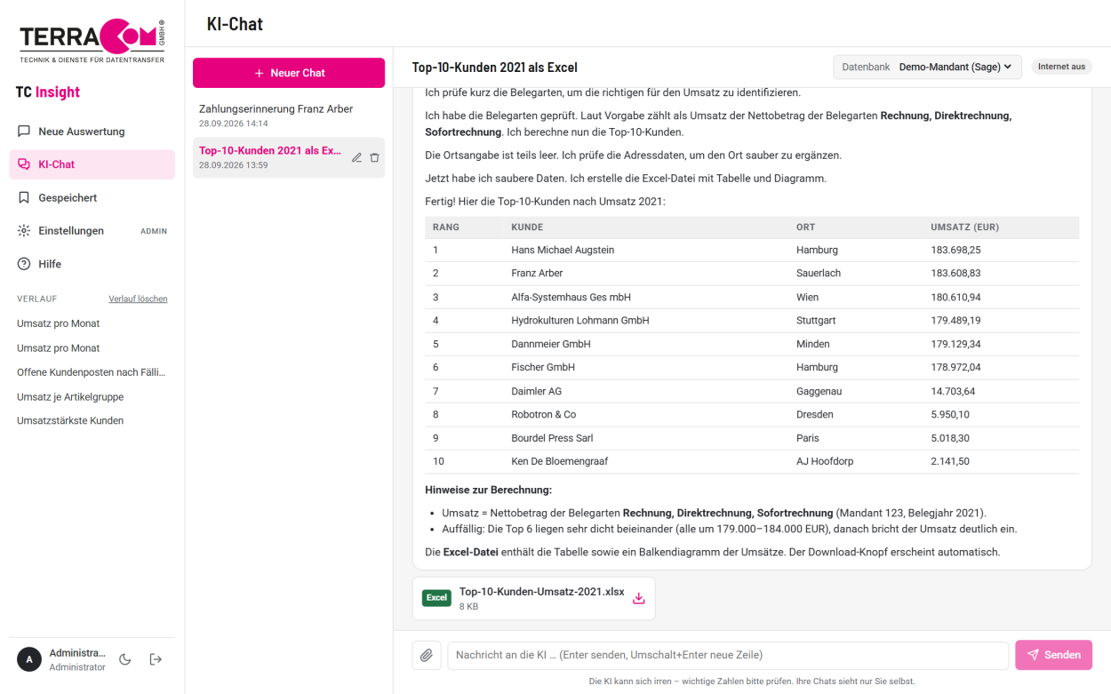 KI-Chat in TC Insight mit dem Sage-Demo-Mandanten: Die KI beschreibt ihre Schritte, zeigt die zehn umsatzstärksten Kunden 2021 als Tabelle mit Ort und Umsatz, nennt Hinweise zur Berechnung und stellt die Excel-Datei Top-10-Kunden-Umsatz-2021.xlsx zum Herunterladen bereit.